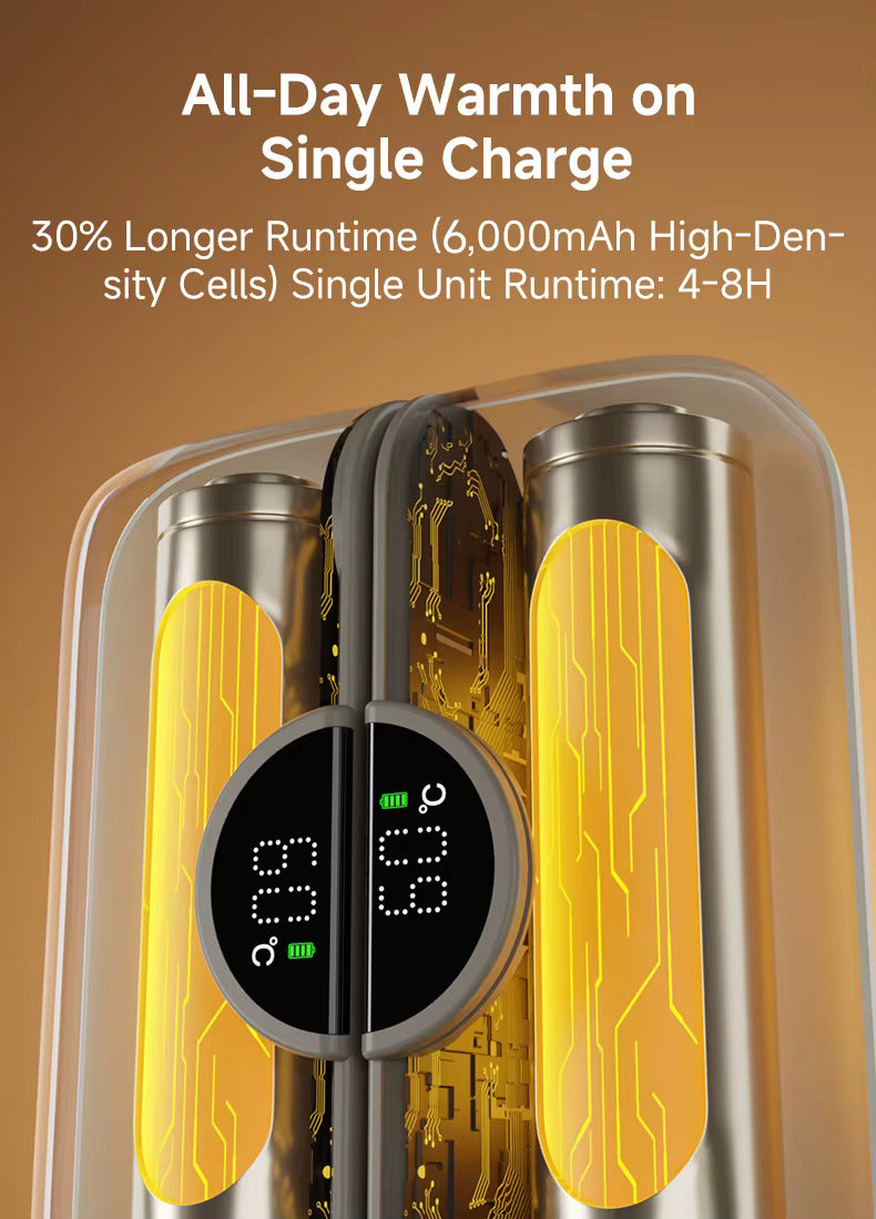 ChillFinds ThermoPod