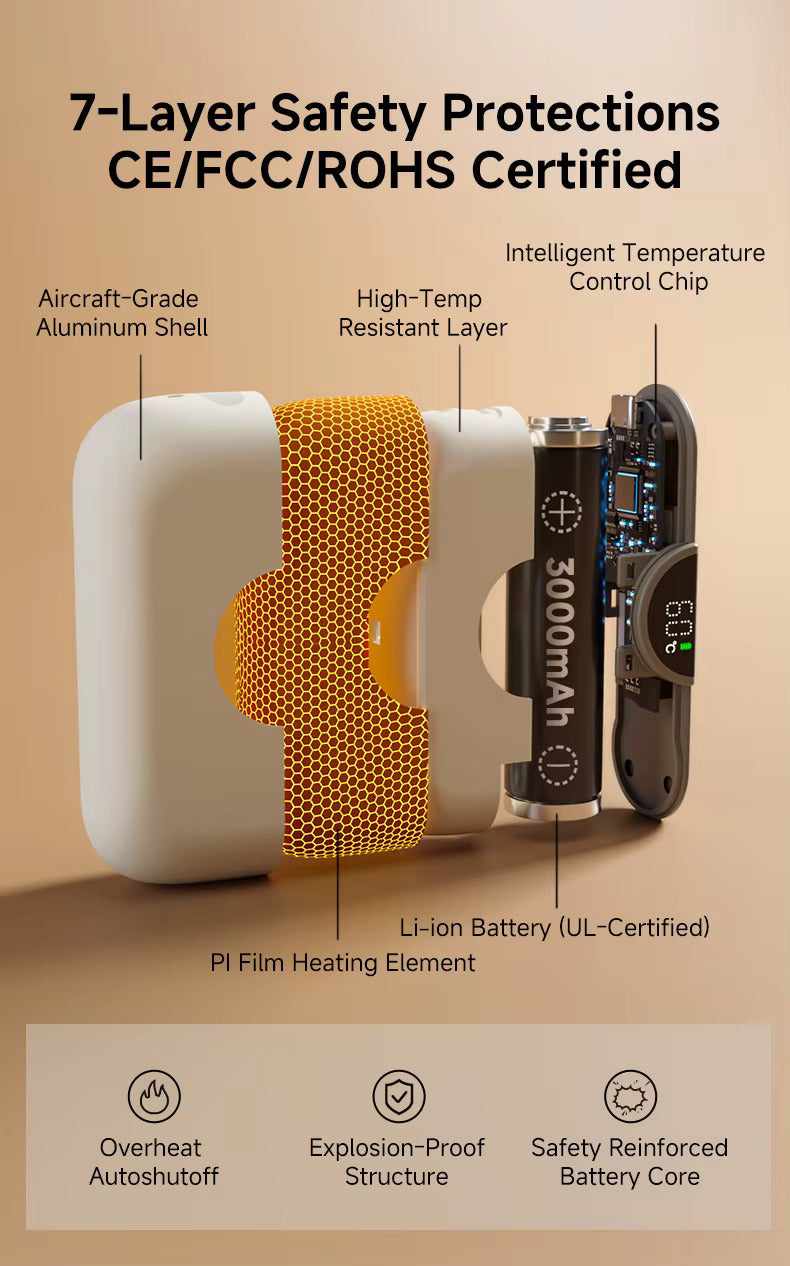 ChillFinds ThermoPod