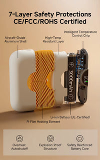 ChillFinds ThermoPod